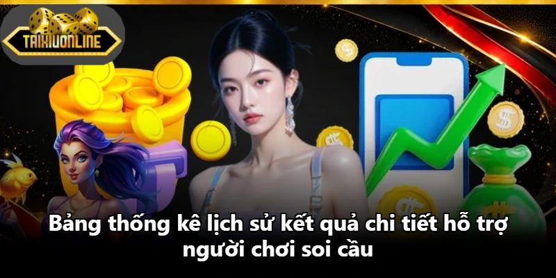 Bảng thống kê lịch sử kết quả chi tiết hỗ trợ người chơi soi cầu
