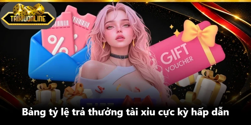 Bảng tỷ lệ trả thưởng tài xỉu cực kỳ hấp dẫn