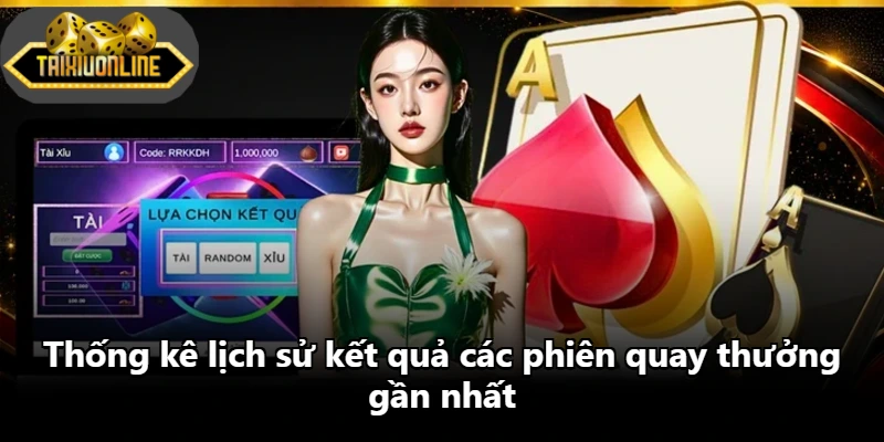 Thống kê lịch sử kết quả các phiên quay thưởng gần nhất